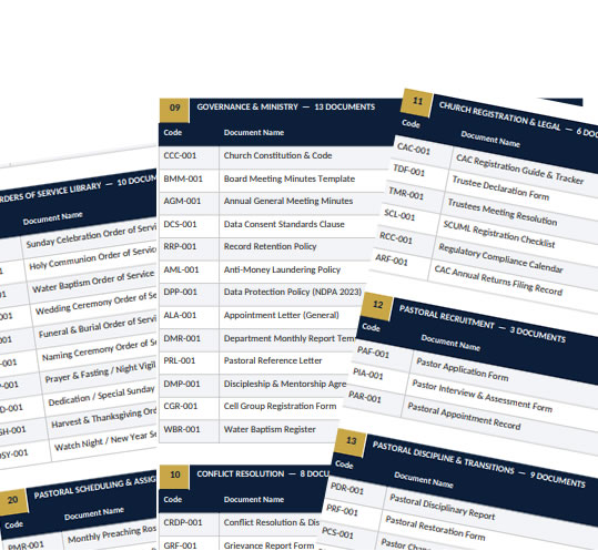 Master document index